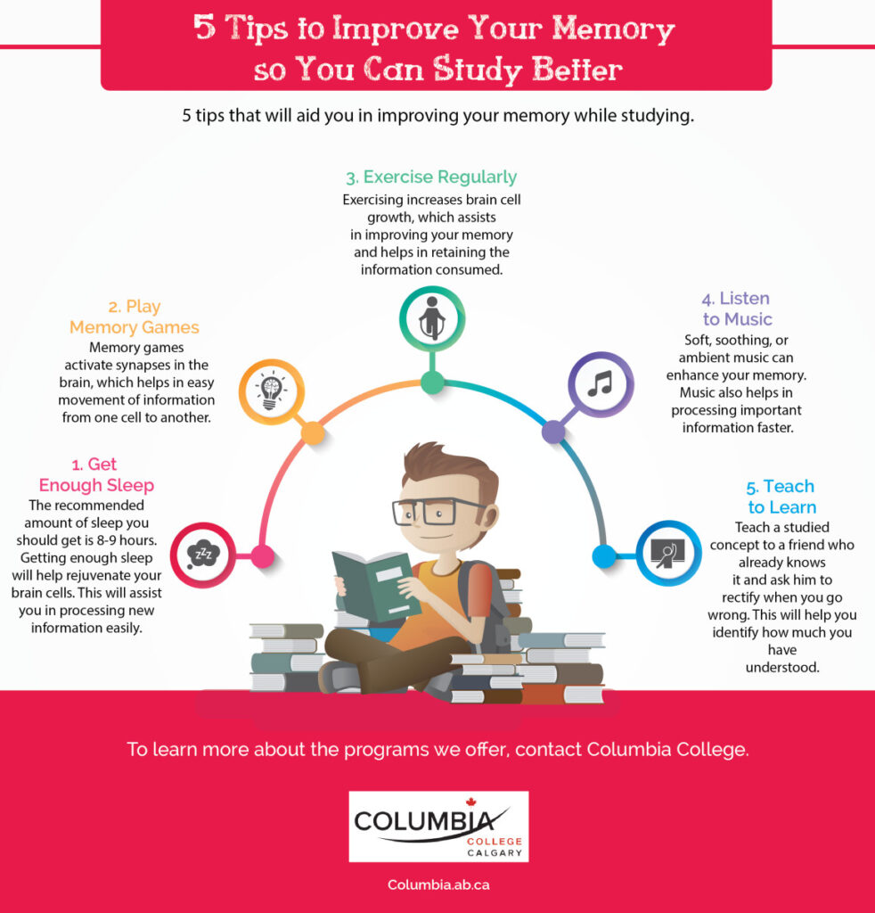 How To Improve Memory For Studying