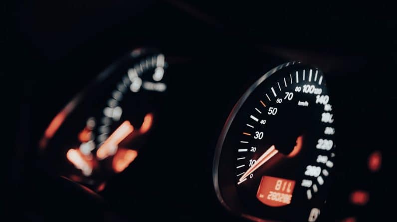Photo Speed Reading