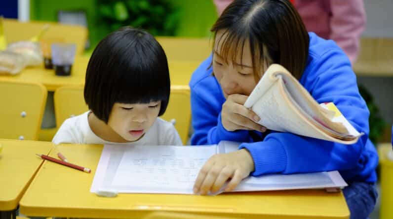 Photo Reading Skills Training