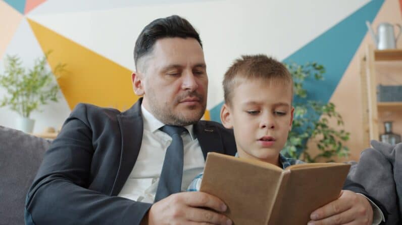 Photo Reading Techniques