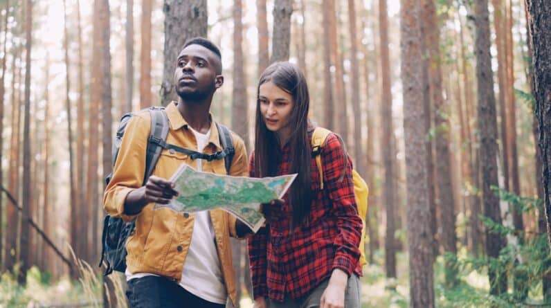 Photo Reading Techniques